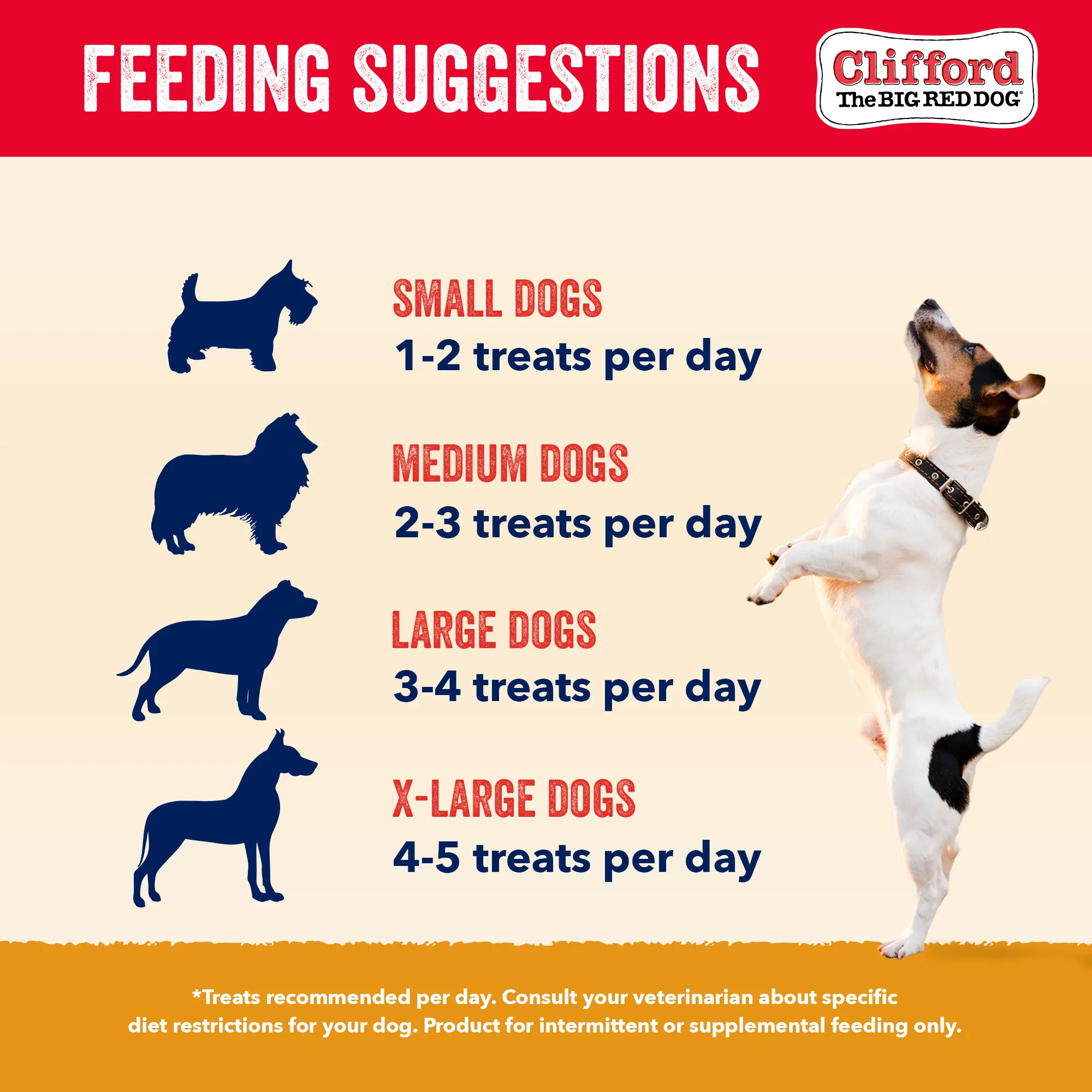 Clifford® Chicken Meatballs 24 oz
