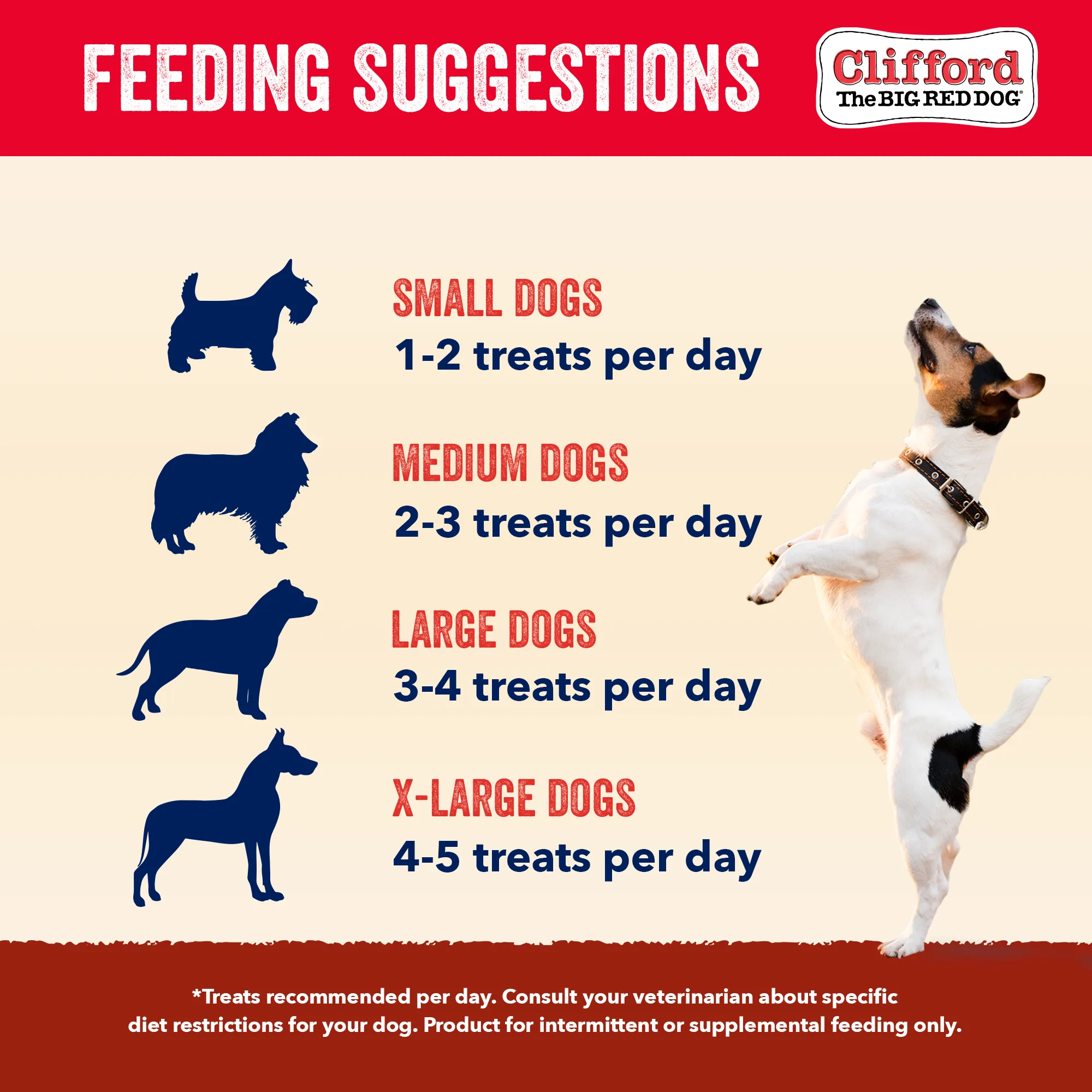 Clifford® Crunchy Beef Sticks 24 ct