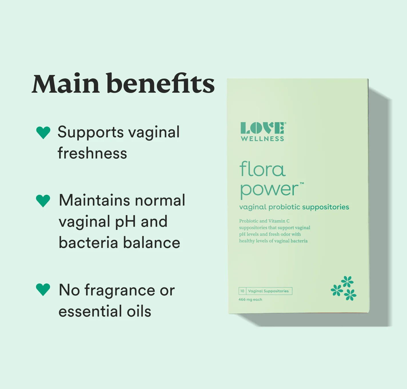 Flora Power Vaginal Probiotic Suppositories