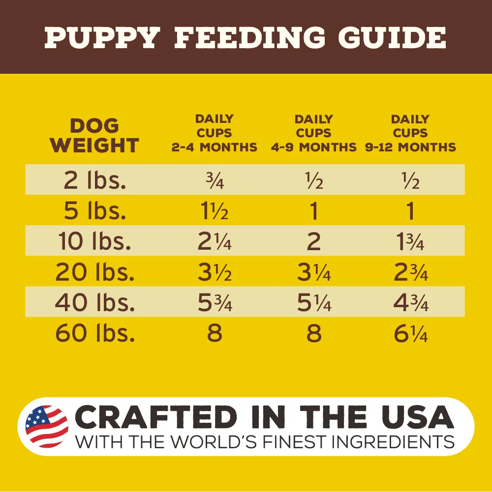 Freeze-Dried Raw Scoopable Pronto Dog Food <br> Puppy Recipe