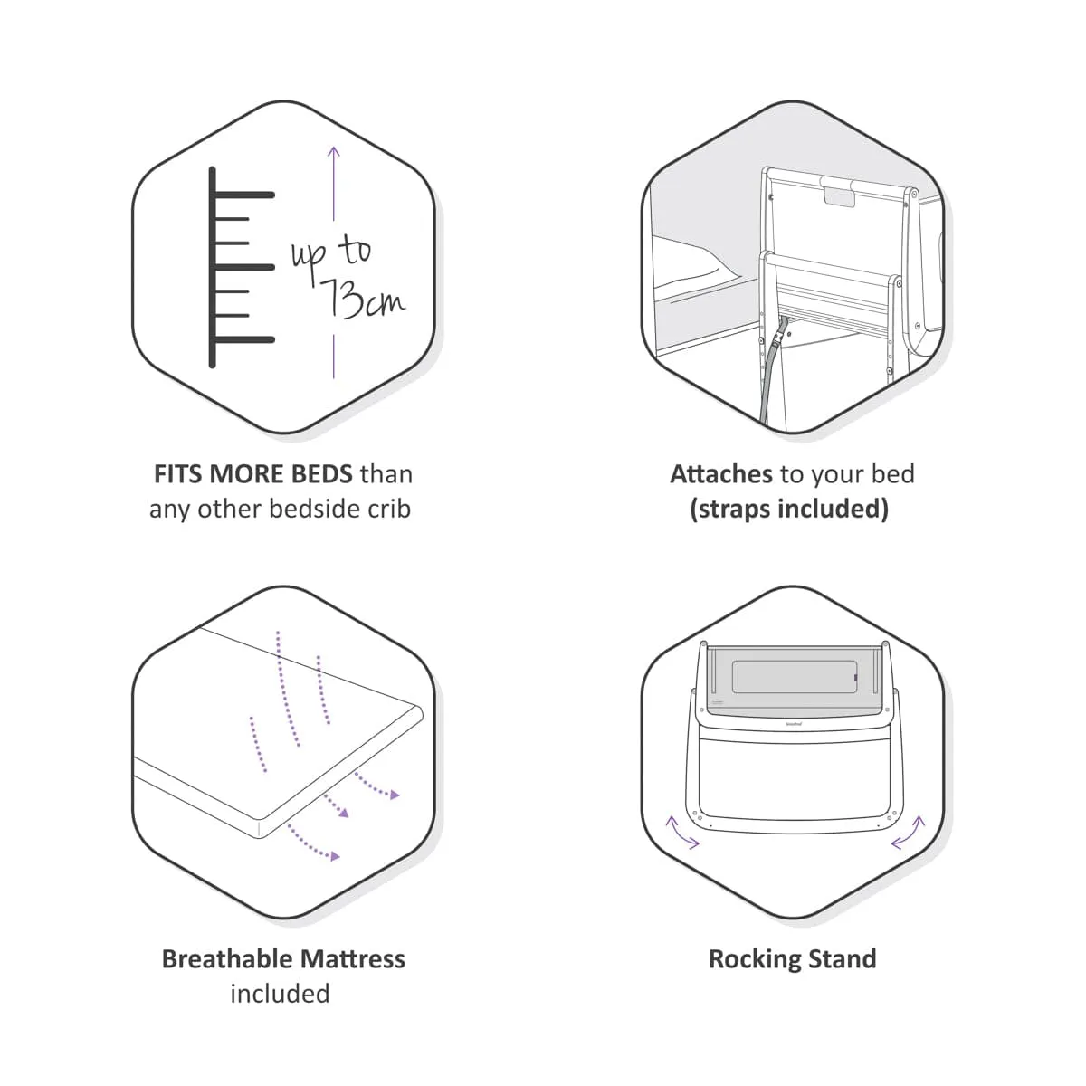 SnuzPod 4 Bedside Crib - Barley