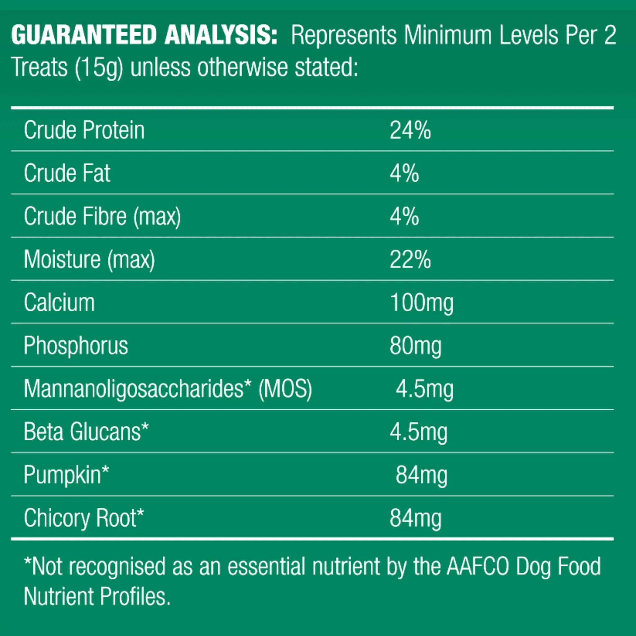 VitaRapid® Digestive Health Daily Treats for dogs 210g