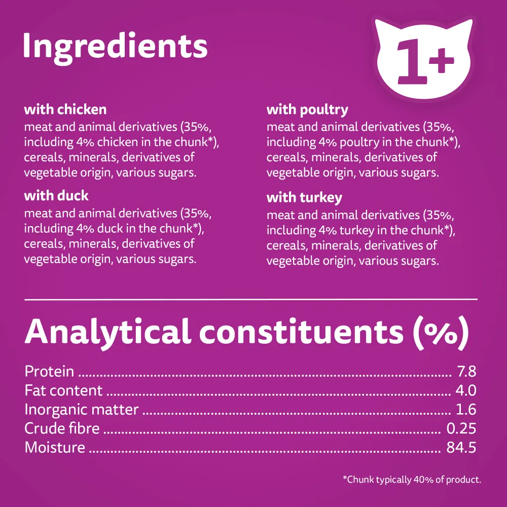 Whiskas 1  Poultry Feasts In Jelly 40x85g